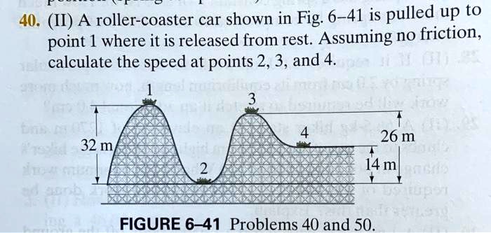 SOLVED 40. II A roller coaster car shown in Fig 6 41 is pulled