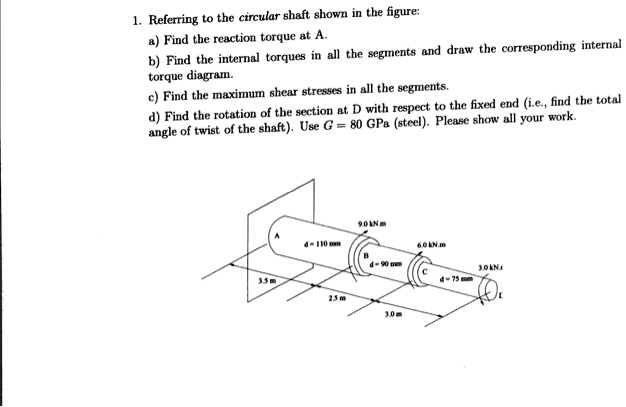 SOLVED: Referring To The Circular Shaft Shown In The Figure: A) Find ...