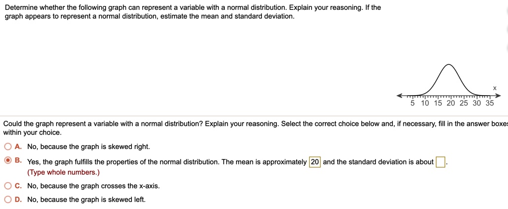 solved-determine-whether-the-following-graph-can-represent-a-variable