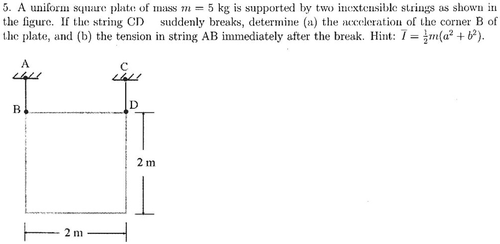 A uniform square plate of mass m = 5 kg is supported by two ...