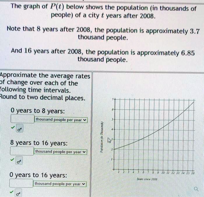 SOLVED: The graph of P(t) below shows the population (in thousands of ...