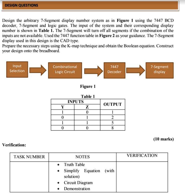 DESIGN QUESTIONS Design the arbitrary 7-Segment display number system ...