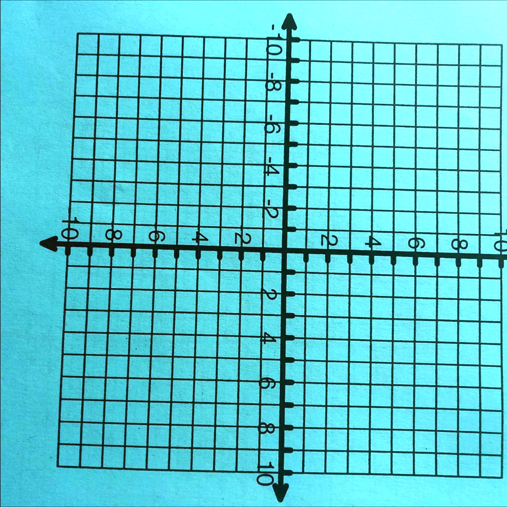 solved-the-sum-of-two-numbers-is-10-and-the-difference-is-six-what