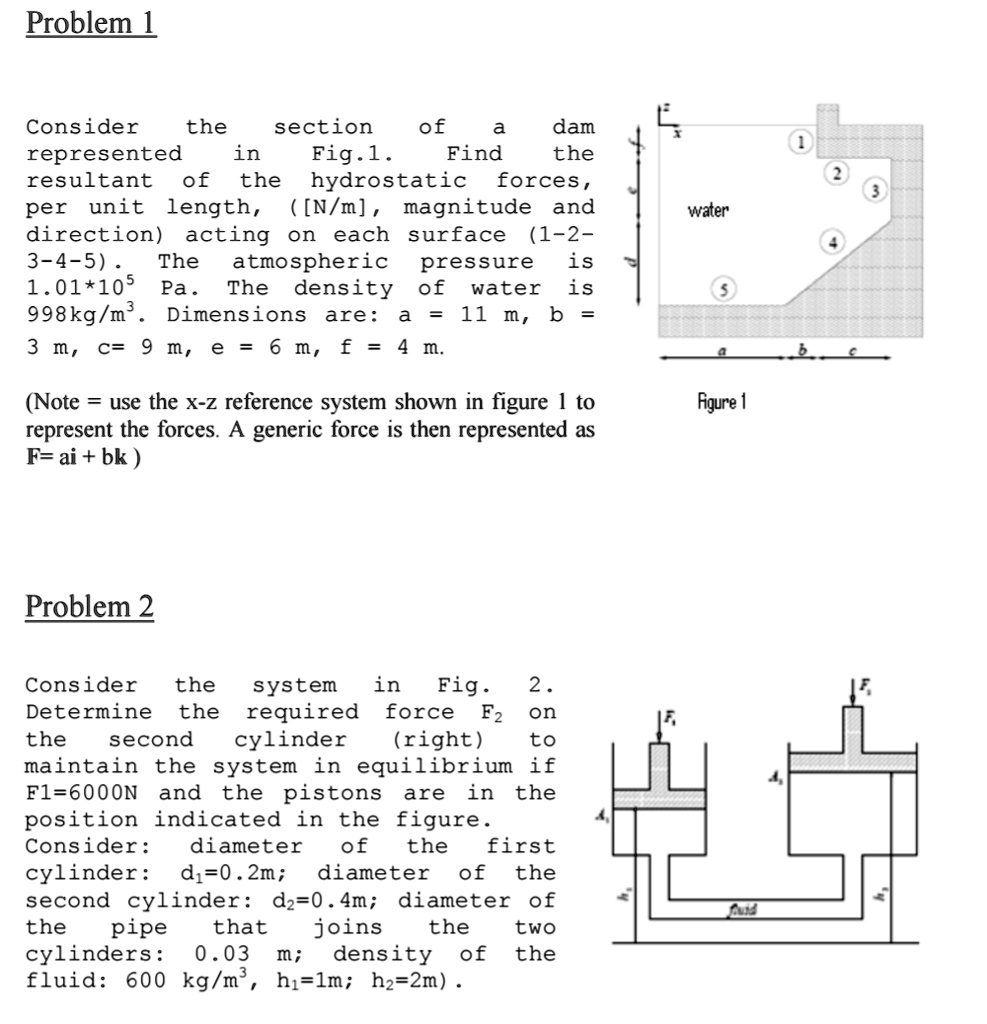 SOLVED: Problem 1 Consider the section of a dam represented in Fig. 1 ...