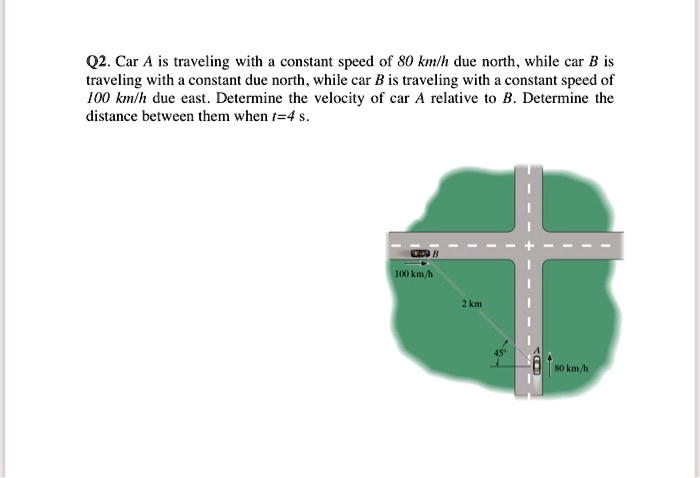 SOLVED: Q2 Car A Is Traveling With Constant Speed Of 80 Kmlh Due North ...