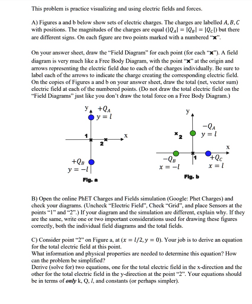 SOLVED: This problem is practice visualizing and using electric fields ...