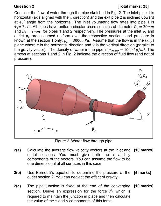 SOLVED Question 2 [Total marks 25] Consider the flow of water through