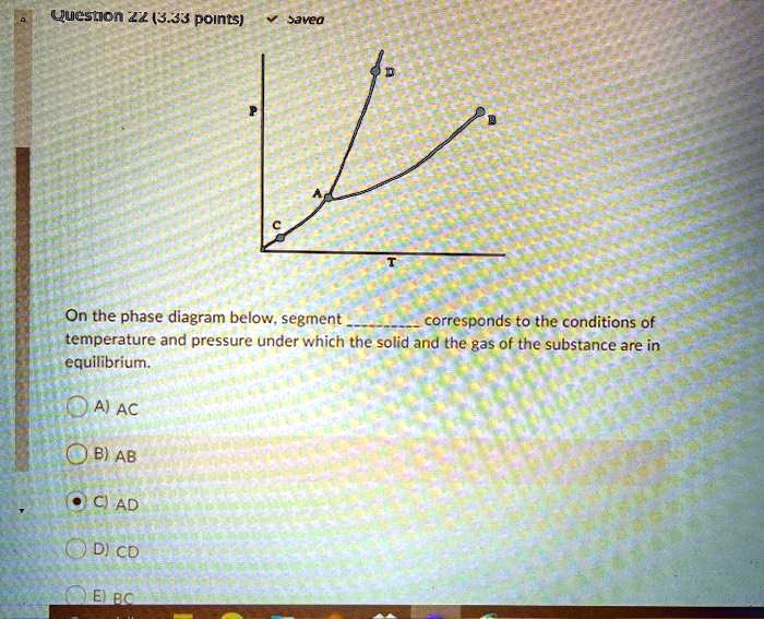 SOLVED: Question 22 (3.33 points baved On the phase diagram below ...