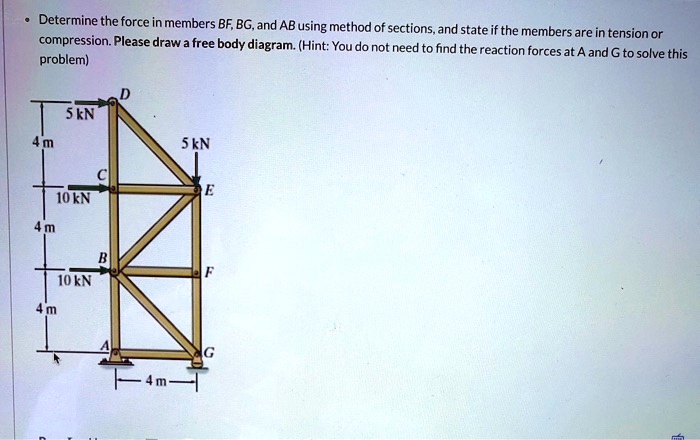 SOLVED: Determine The Force In Members BF, BG, And AB Using The Method ...