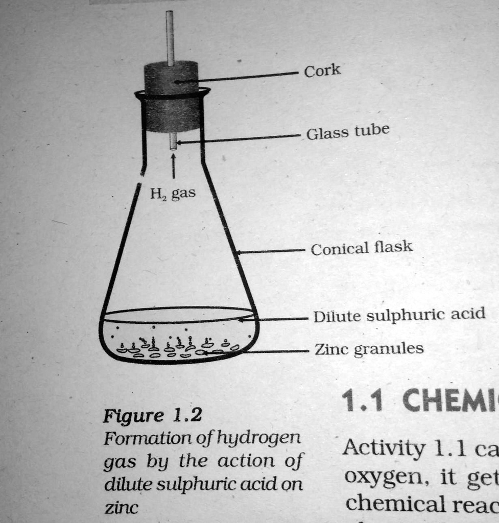 'list down the observations in activity activity- formation of hydrogen ...