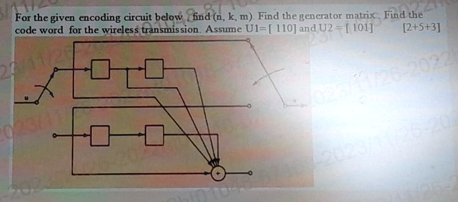 For the given encoding circuit below find (n, k, m). Find the generator ...