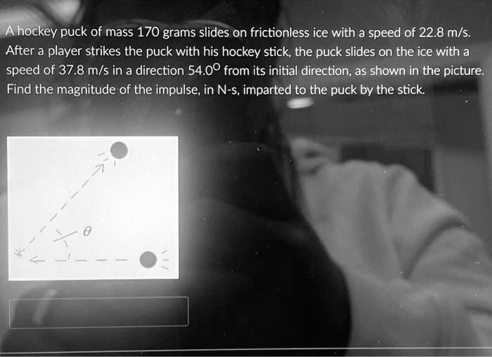 SOLVED A hockey puck of mass 170 grams slides on frictionless ice with