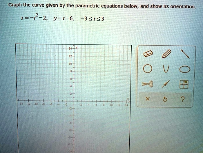 Graph the curve given by the parametric equations below, and show its orientation. x = -t^2 - 2, y = t - 6, -3 ? t ? 3