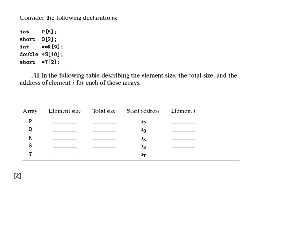 Consider the following declarations: int P[5]; short Q[2]; int **R[9 ...