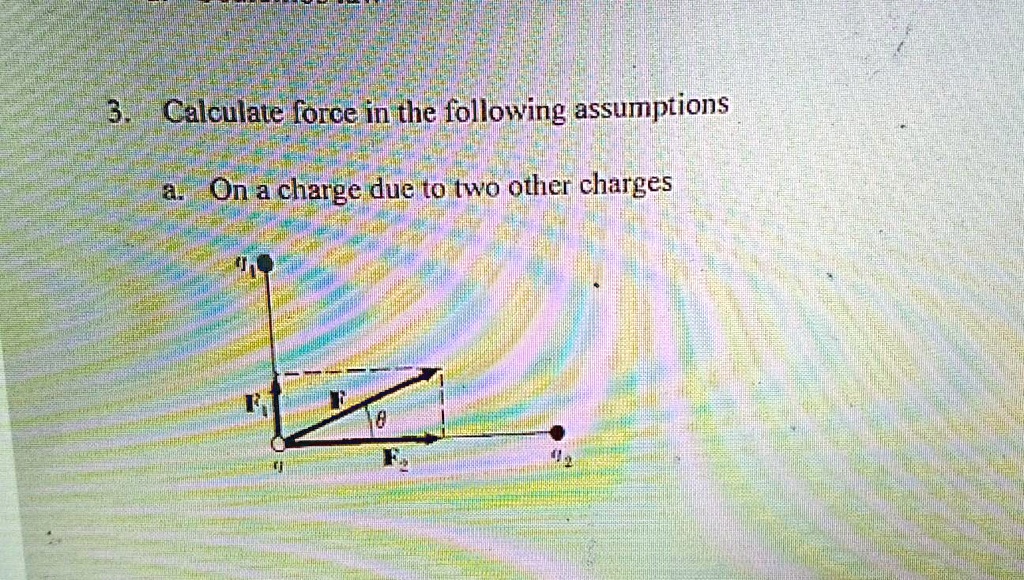 3. Calculate force in the following assumptions a. On a charge due to ...