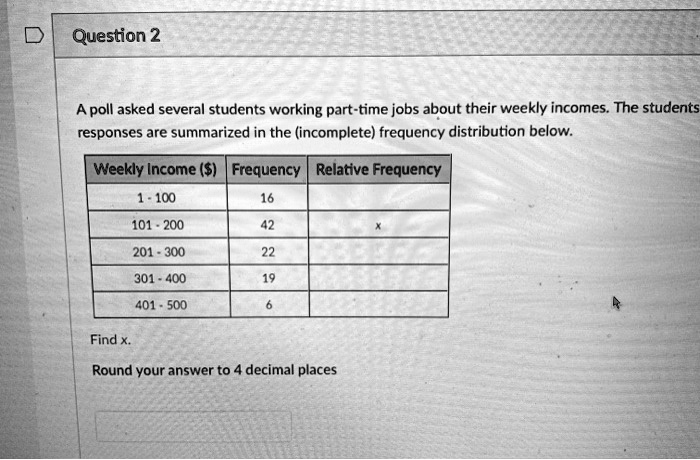 A poll asked several students working part-time jobs about their weekly incomes. The students responses are summarized in the (incomplete) frequency distribution below.

Weekly Income () | Frequency | Relative Frequency
1 - 100 | 16
101 - 200 | 42 | x
201 - 300 | 22
301 - 400 | 19
401 - 500 | 6

Find x.
Round your answer to 4 decimal places