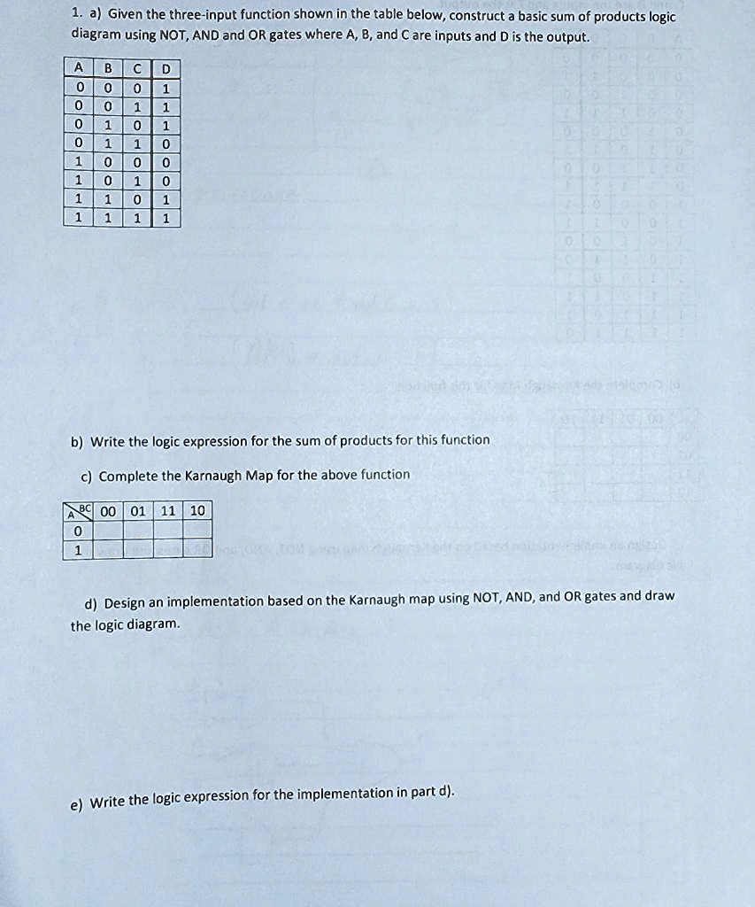 SOLVED a) Given the threeinput function shown in the table below