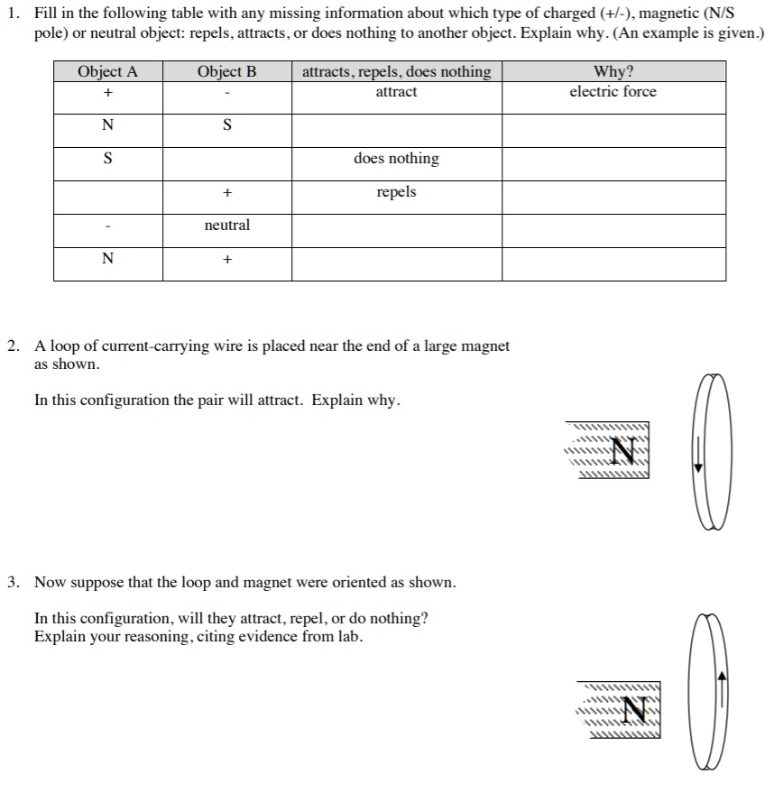 SOLVED Fill in the following table with any missing information about