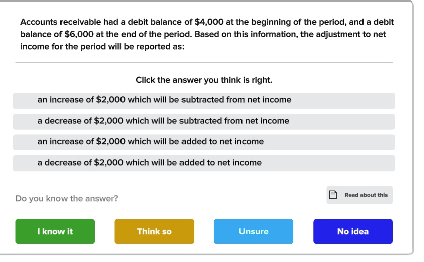 SOLVED: Accounts receivable had a debit balance of 4,000 at the ...
