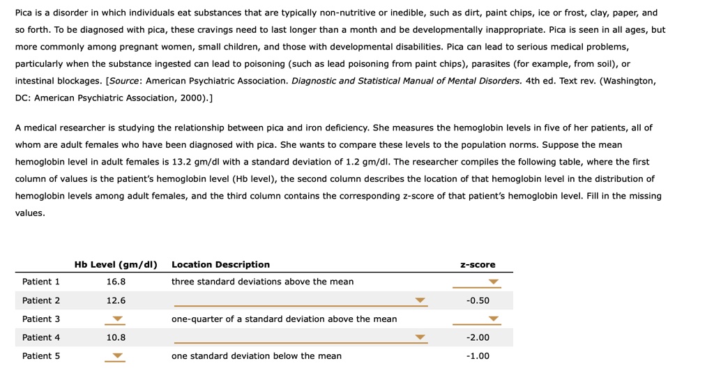 disorder in which individuals eat substances that are typically non nutritive inedible such as dirt paint chips frost clay paper and so forth to be diagnosed with pica these cravings need t 09098