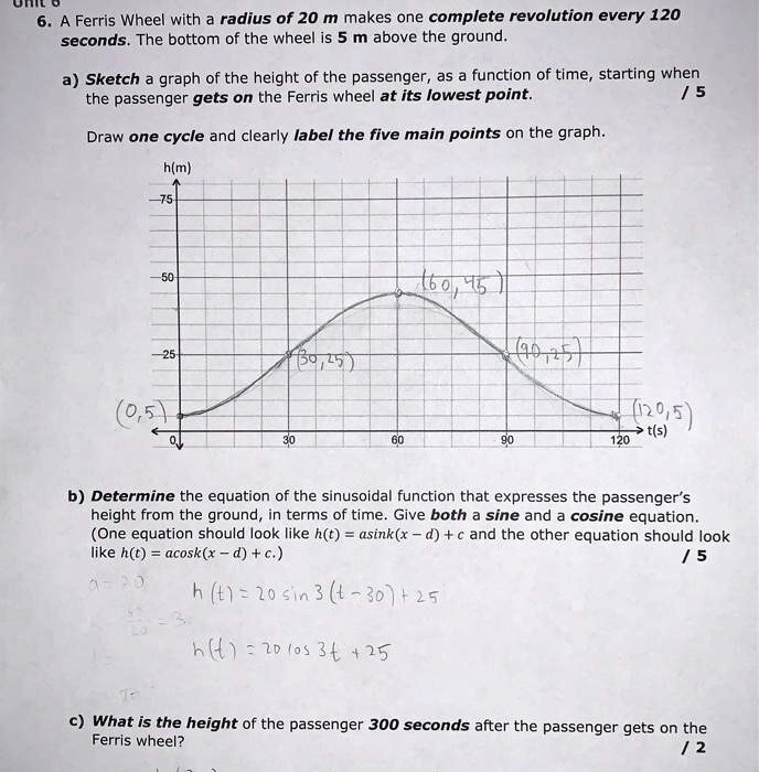6. A Ferris Wheel with a radius of 20 m makes one complete revolution every 120 seconds. The bottom of the wheel is 5 m above the ground.

a) Sketch a graph of the height of the passenger, as a function of time, starting when the passenger gets on the Ferris wheel at its lowest point.

Draw one cycle and clearly label the five main points on the graph.

b) Determine the equation of the sinusoidal function that expresses the passenger's height from the ground, in terms of time. Give both a sine and a cosine equation. (One equation should look like h(t) = asink(x - d) + c and the other equation should look like h(t) = acosk(x - d) + c.)

h(t) = 20 sin 3(t - 30) + 25
h(t) = 20 cos 3t + 25

c) What is the height of the passenger 300 seconds after the passenger gets on the Ferris wheel?