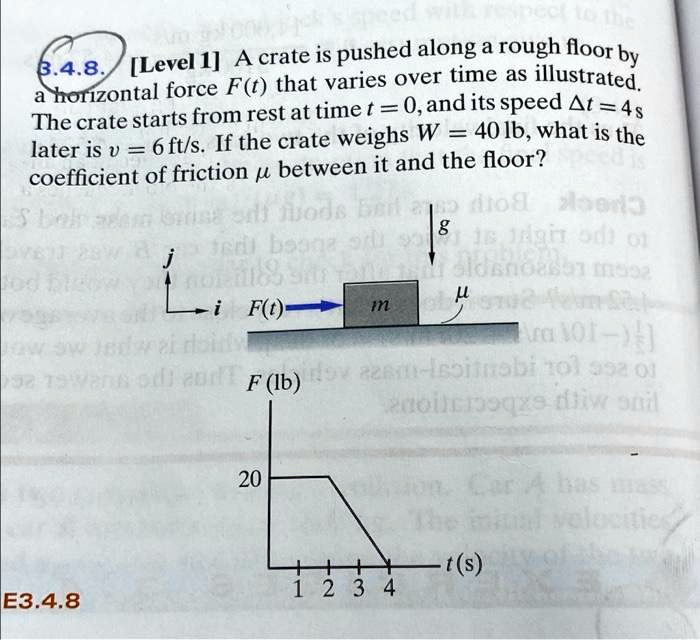 SOLVED: A crate is pushed along a rough floor by a horizontal force F(t ...