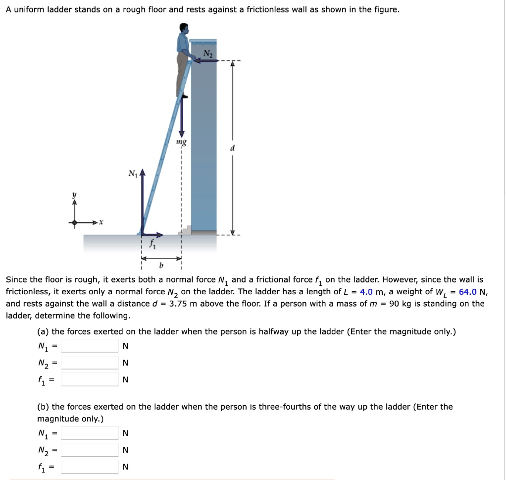 uniform-ladder-stands-on-a-rough-floor-and-rests-agai-solvedlib