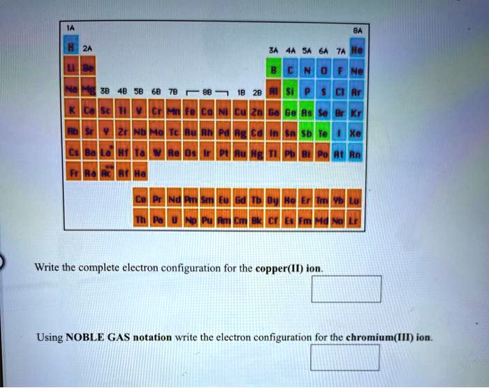 SOLVED Write the complete electron configuration for the copper(H) ion