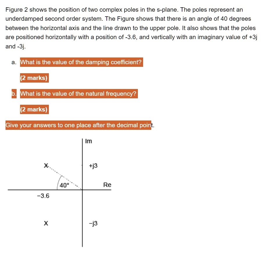 Figure 2 shows the position of two complex poles in the s-plane. The ...