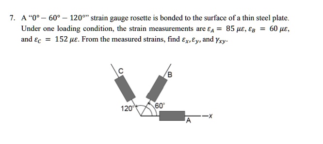 7. A "0° - 60° - 120°" strain gauge rosette is bonded to the surface of ...