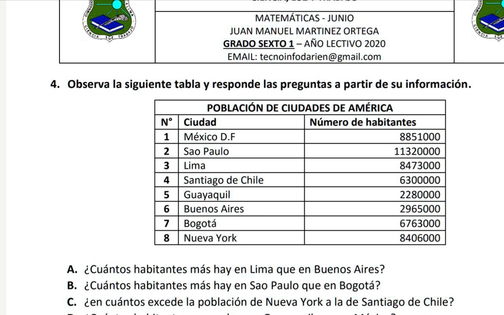 SOLVED A. ¿Cuántos habitantes más hay en Lima que en Buenos Aires? B