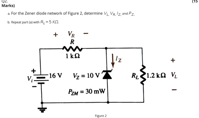 SOLVED: Q2. Marks (15) a. For the Zener diode network of Figure 2 ...