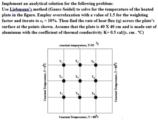 [GET ANSWER] implement an analytical solution for the following problem ...