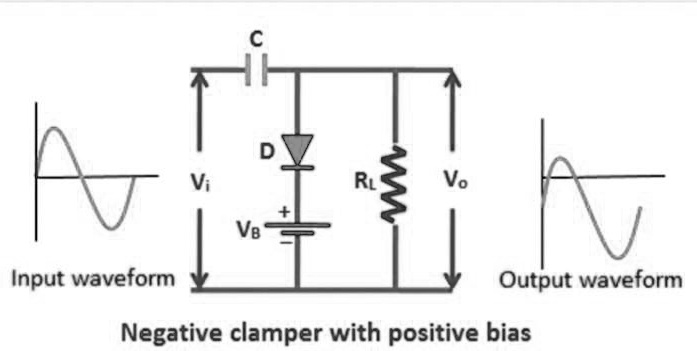 SOLVED: Rz Vo Ve 