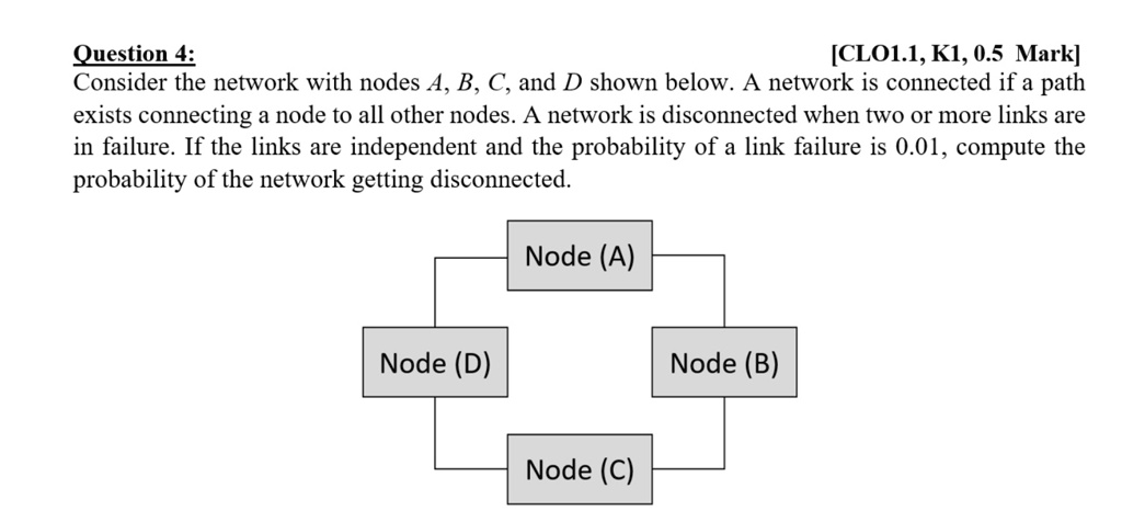 Question 4: [CLO1.1, K1, 0.5 Mark] Consider the network with nodes A, B ...