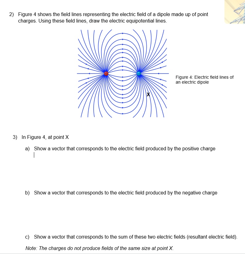 SOLVED:Figure 4 shows the field lines representing the electric field ...