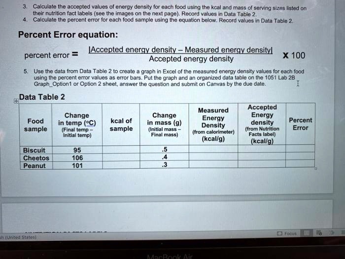 SOLVED Calculate the accepted values of energy density for each food using the kcal and mass