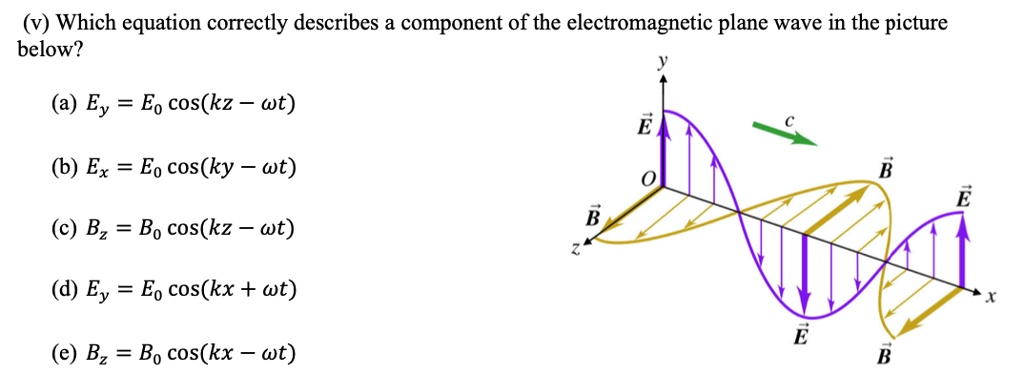 Solved Which Equation Correctly Describes A Component Of The Electromagnetic Plane Wave In The