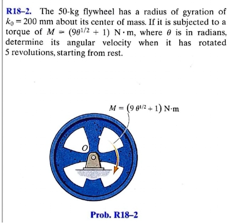 SOLVED R182. The 50kg flywheel has a radius of gyration of kâ