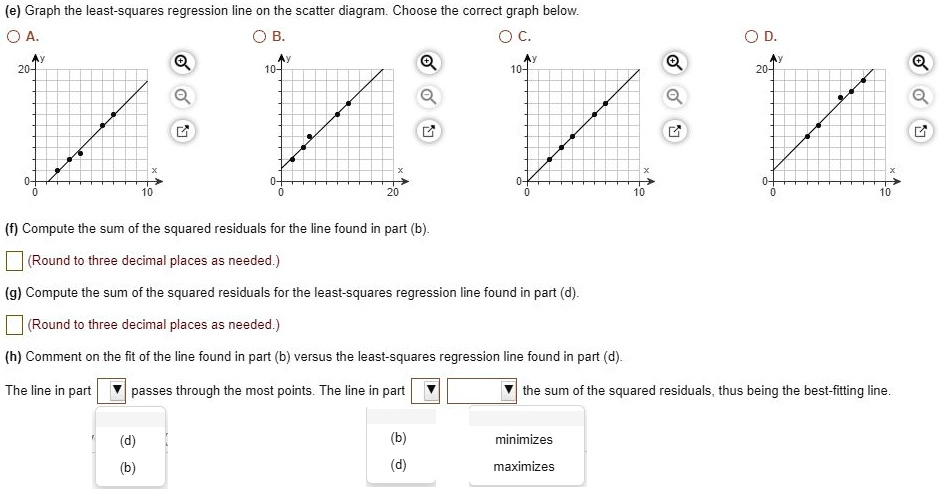 SOLVED:Graph the east-squares regression line on the scatter diagram Choose  the correct graph below: OA (f) Compute the sum of the squared residuals  for the line found in part (b) Round to