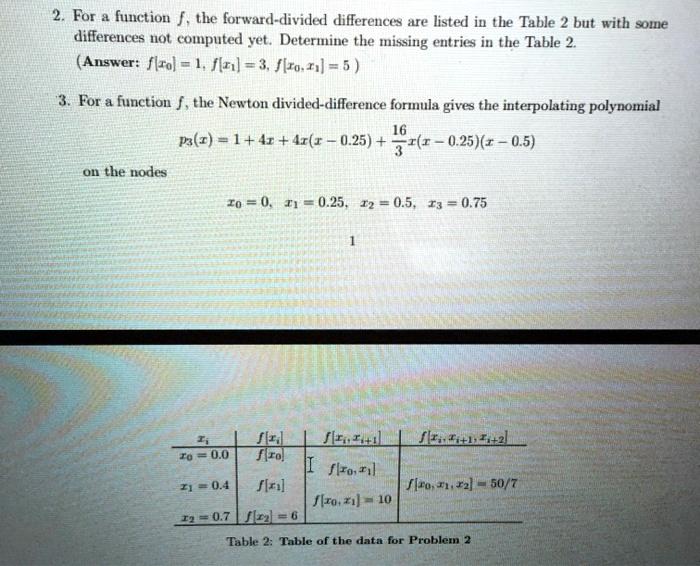 2. For a function f, the forward-divided differences are listed in the Table 2 but with some differences not computed yet. Determine the missing entries in the Table 2.
(Answer: f[x0] = 1, f[x1] = 3, f[x0, x1] = 5)
3. For a function f, the Newton divided-difference formula gives the interpolating polynomial
p3(x) = 1 + 4x + 4x(x - 0.25) + (16)/(3)x(x - 0.25)(x - 0.5)
on the nodes
x0 = 0, x1 = 0.25, x2 = 0.5, x3 = 0.75

xi     f[xi]     f[xi, xi+1]     f[xi, xi+1, xi+2] 

x0 = 0.0f[x0]f[x0, x1]f[x0, x1, x2] 

x1 = 0.4     f[x1]     f[x0, x1] = 10     f[x0, x1, x2] = 50/7 

x2 = 0.7     f[x2] = 6          


Table 2: Table of the data for Problem 2