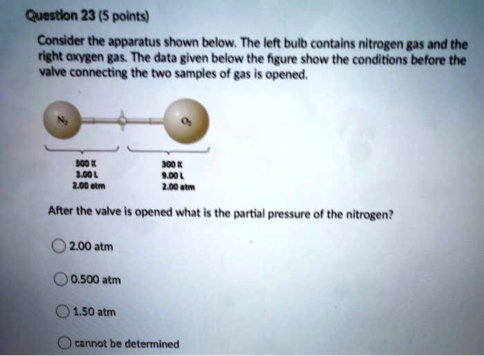 Solved Question 23 5 Points Consider The Apparatus Shown Below The