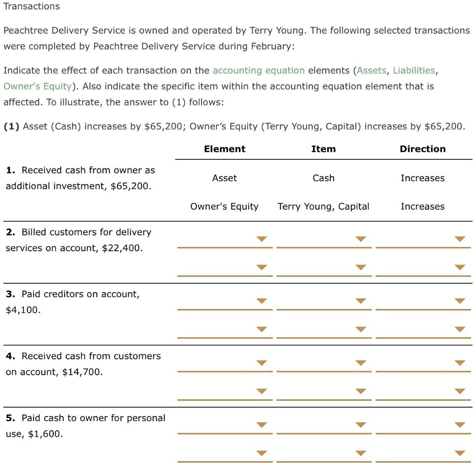 Text: Transactions Peachtree Delivery Service is owned and operated by ...