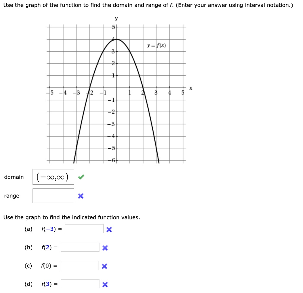 use-the-graph-of-the-function-to-find-the-domain-and-solvedlib