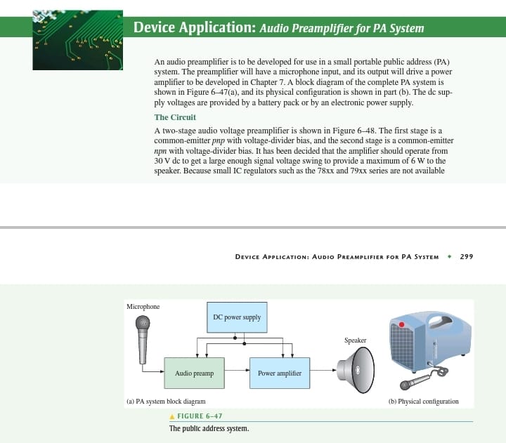 Device Application: Audio Preamplifier for PA System An audio ...