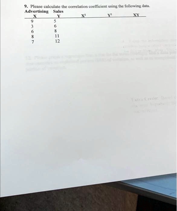 9. Please calculate the correlation coefficient using the following data.
Advertising Sales
X	Y
9	5
3	6
6	8
8	11
7	12
X^2	Y^2	XY