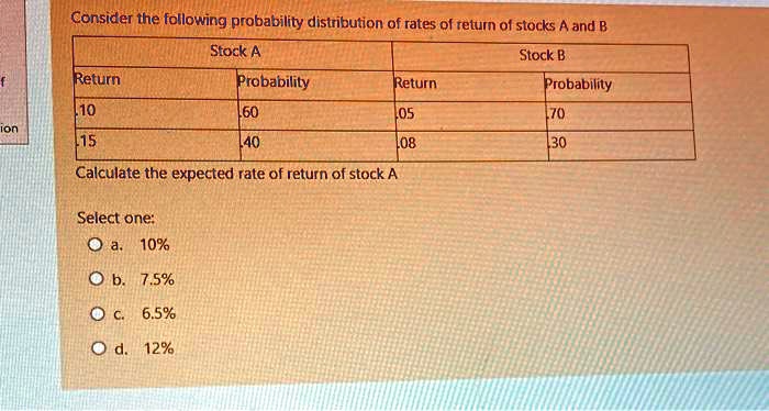 SOLVED: Consider The Following Probability Distribution Of Rates Of ...