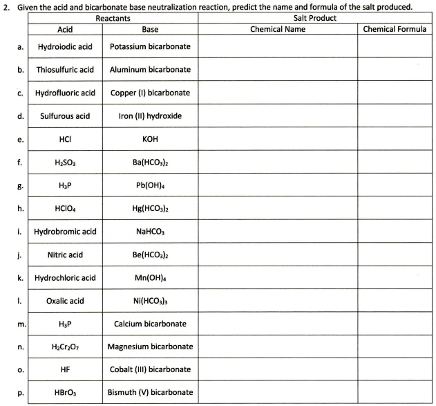 SOLVED: Given the acid and bicarbonate base neutralization ...