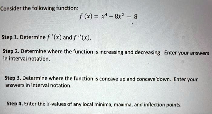 Solved Consider The Following Function F X X4 8x2 Step 1