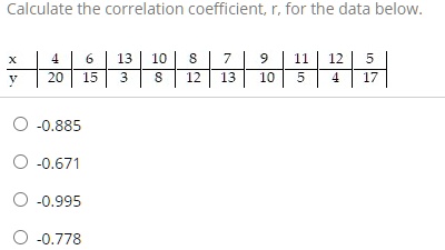 Calculate the correlation coefficient, r, for the data below.
x | 4 | 6 | 13 | 10 | 8 | 7 | 9 | 11 | 12 | 5
y | 20 | 15 | 3 | 8 | 12 | 13 | 10 | 5 | 4 | 17
-0.885
-0.671
-0.995
-0.778